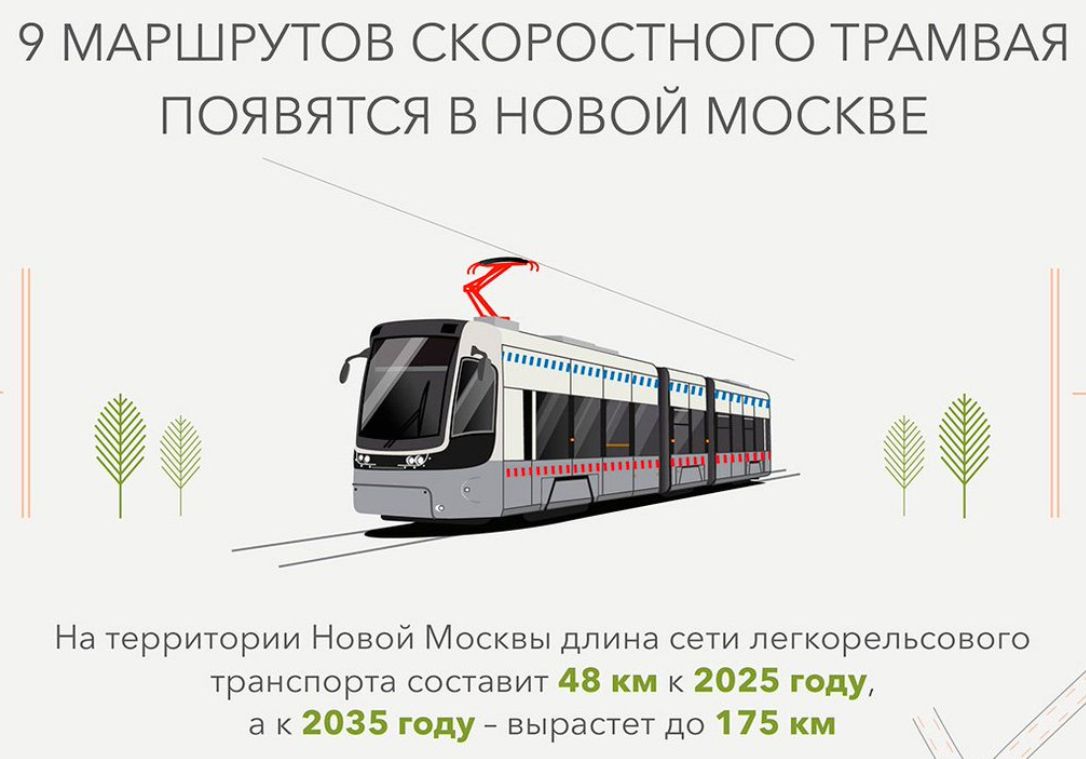 Скоростной трамвай из Московского до метро Саларьево